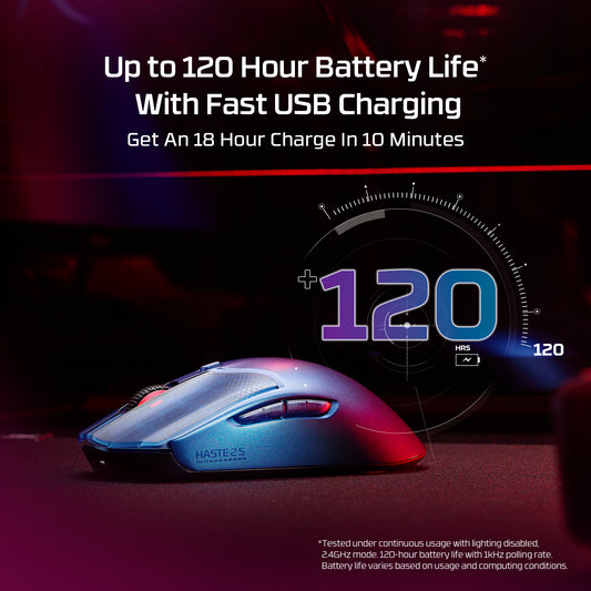 HyperX Pulsefire Haste 2 S Wireless Navy Gaming Mouse