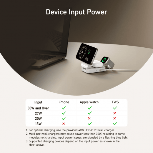 ANKER MAGGO FOLDABLE 3-IN-1 WIRELESS CHARGING STATION WITH QI2