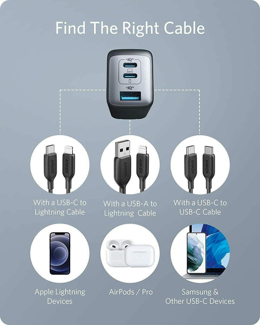 ANKER GANPRIME 65W 3-PORT WALLCHARGER