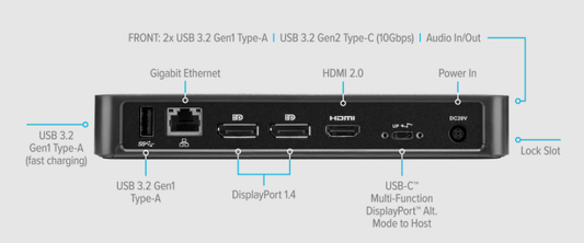 TARGUS (DOCK430AUZ) USB-C DP ALT MODE, TRIPLE VIDEO DOCK STATION, 85W POWER, 5YR WTY