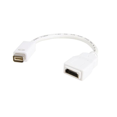 Star Tech Mini DVI to HDMI Video Adapter for Macbooks and iMacs- M/F