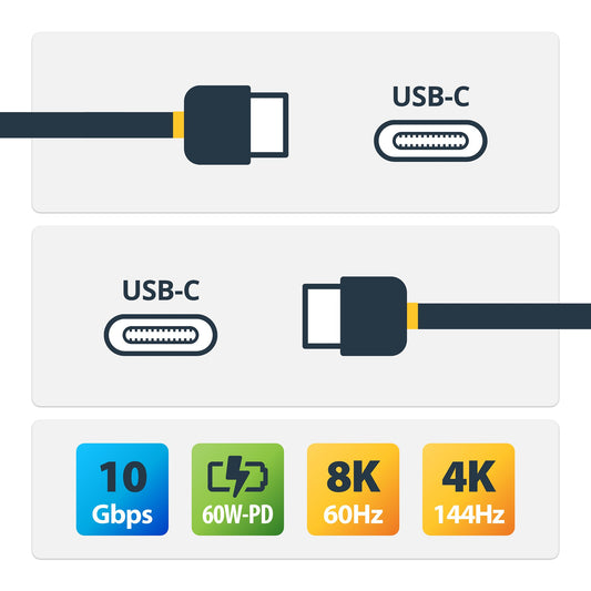 Star Tech 3m (10ft) Active USB-C Cable, USB 3.2 Gen 2 10Gbps, Long USB Type-C Data Transfer Cable, 60W Power Delivery, 8K 60Hz, DP 1.4 Alt Mode w/HBR3/HDR10/MST/DSC 1.2/HDCP 2.2 - USB C to C cable
