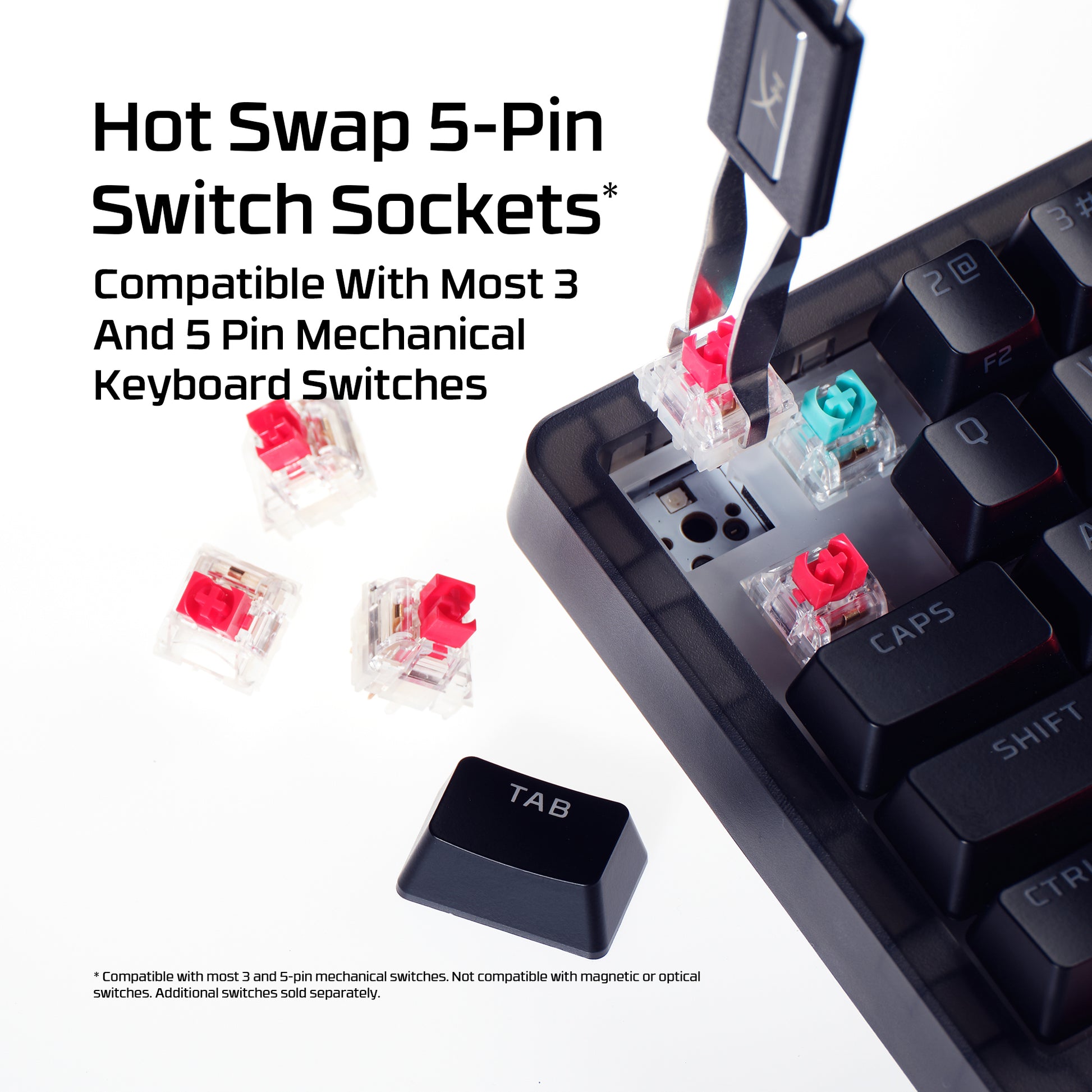 HyperX Origins 2 65