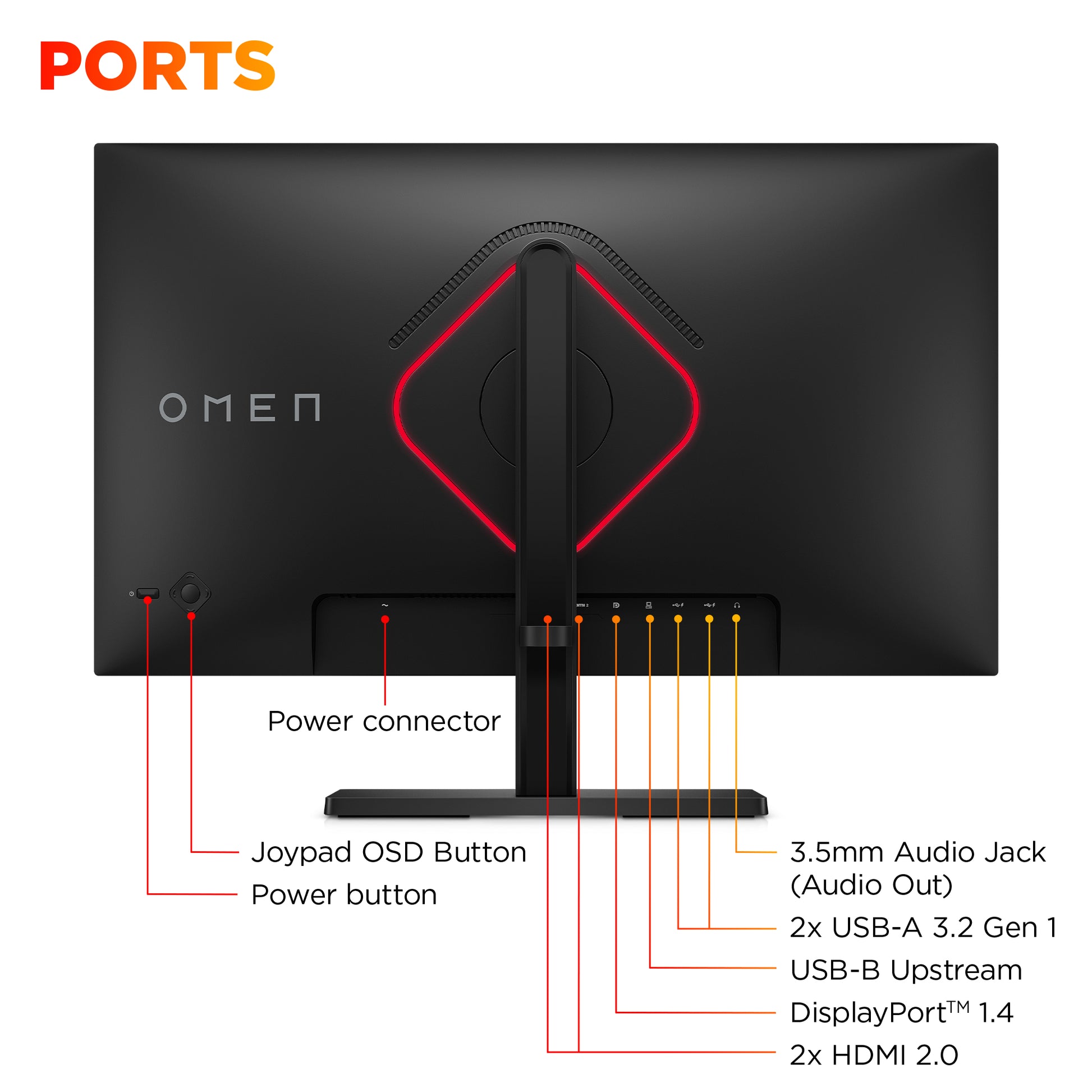 HP OMEN 24.5inch FHD 360Hz Gaming Monitor - 25