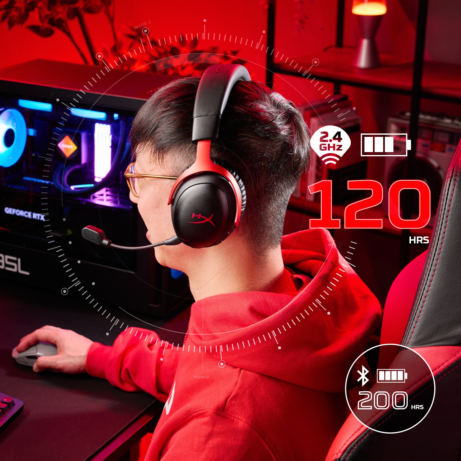 HyperX Cloud III S - Wireless Gaming Headset (White)