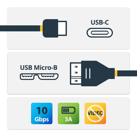 Star Tech USB-C to Micro-B Cable - M/M - 0.5 m - USB 3.1 (10Gbps)