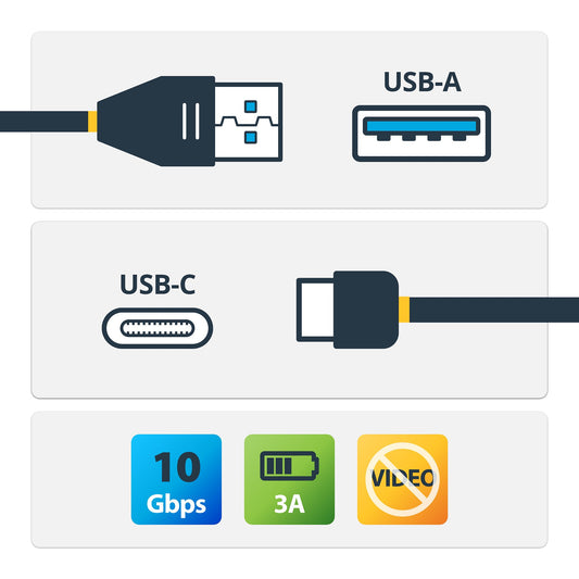 Star Tech 3 ft. (1 m) USB to USB-C Cable - M/M