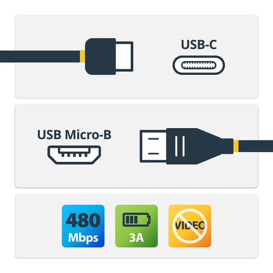 Star Tech USB-C to Micro-B Cable - M/M - 2 m (6 ft.) - USB 2.0