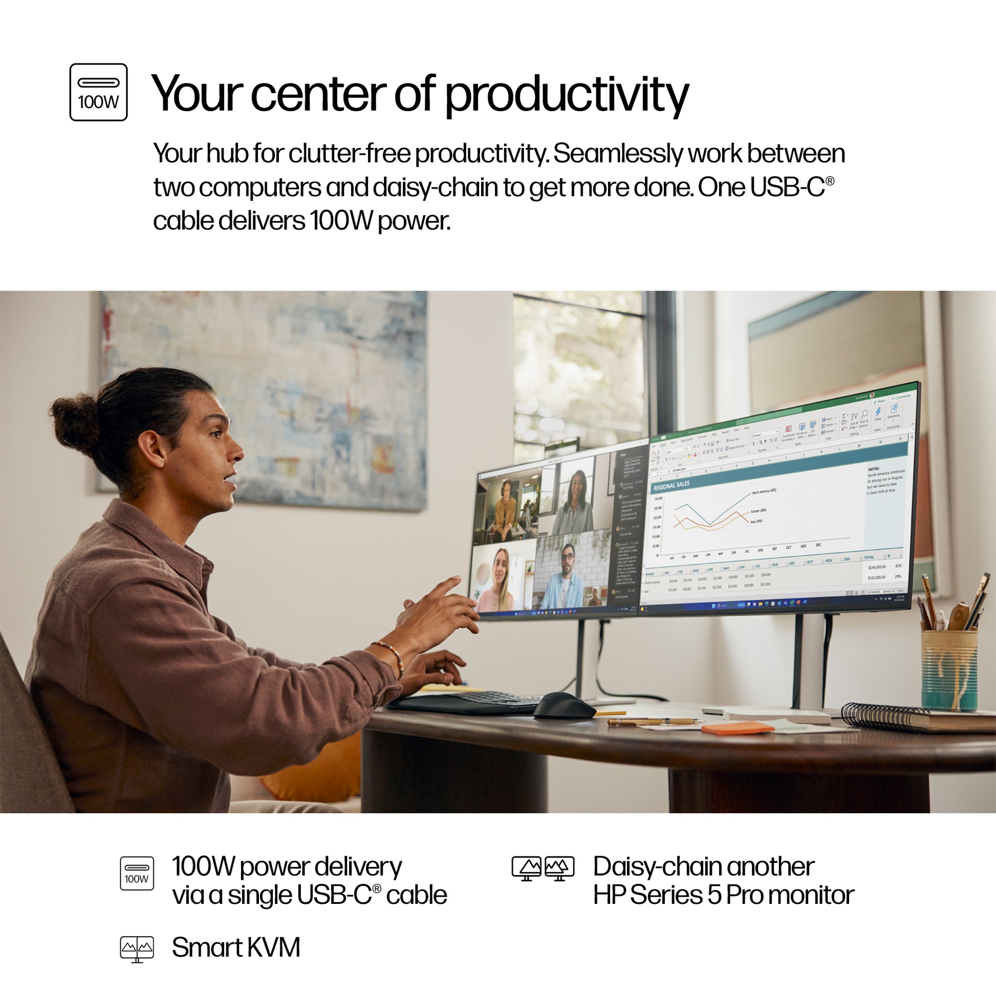HP Series 5 Pro 27 inch QHD USB-C Conferencing Monitor - 527pm