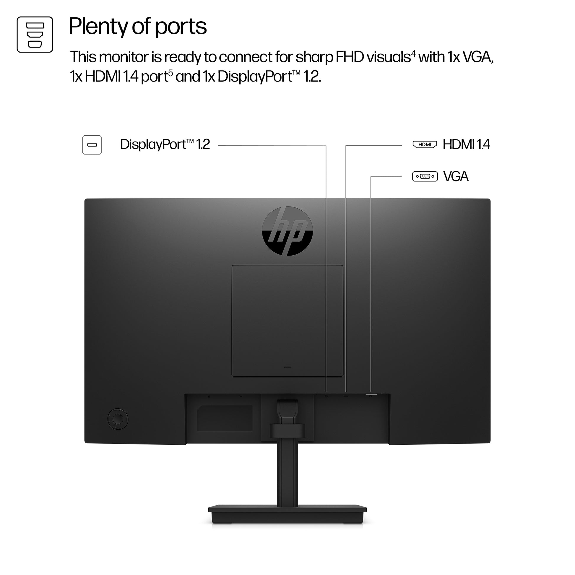 HP Series 3 Pro 21.5 inch FHD Monitor - 322pf