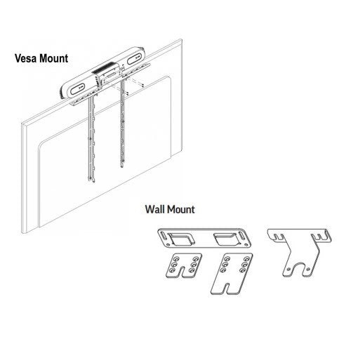 POLY STUDIO X30 INVERTED VESA AND WALL MOUNT