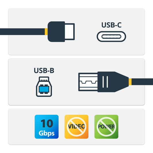 Star Tech 3.3ft (1m) USB-B to USB-C Cable, USB 10Gbps, Data Cord, USB 3.2 Gen 2, USB-C Data Transfer Cable