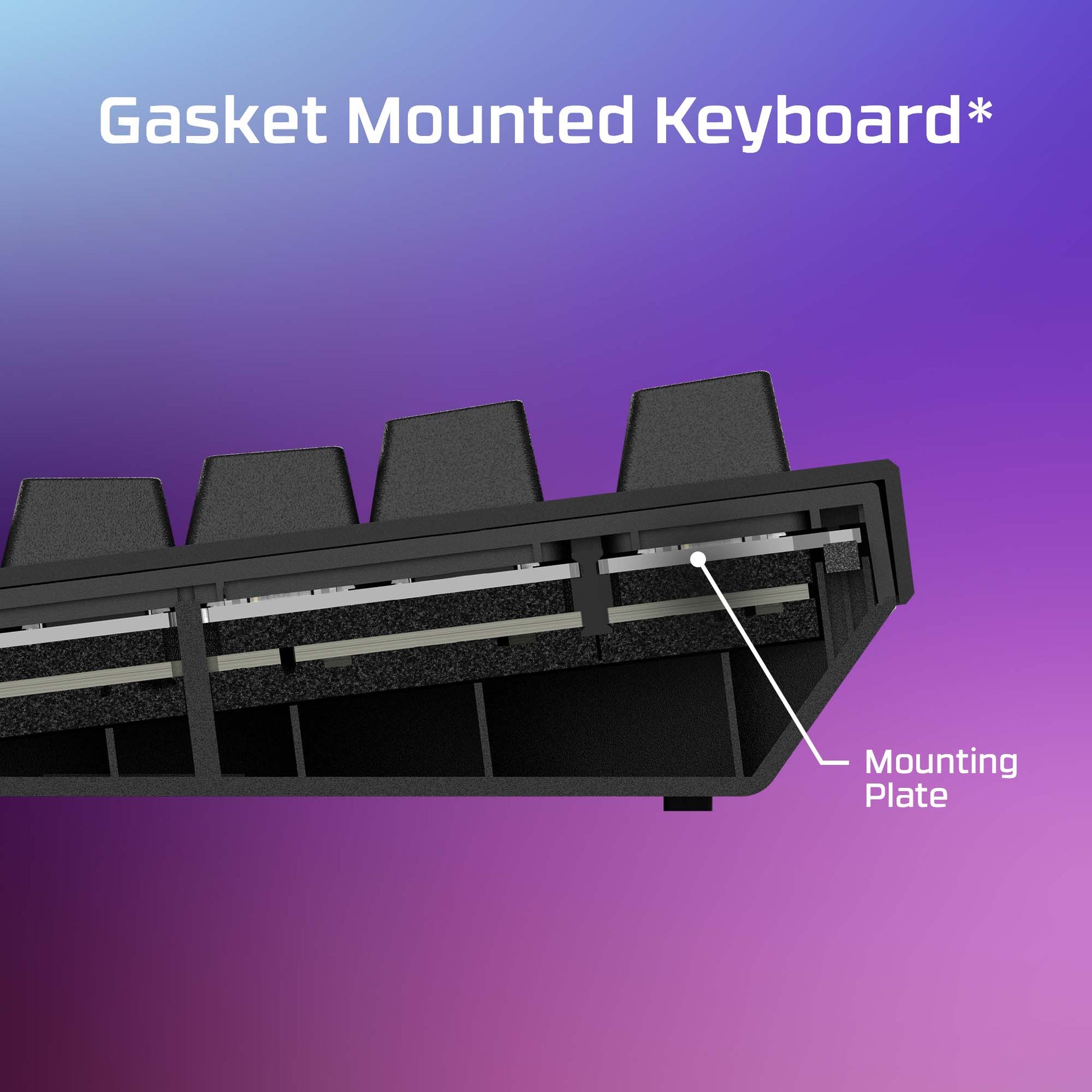 HyperX Alloy Rise 75 - Gaming Keyboards