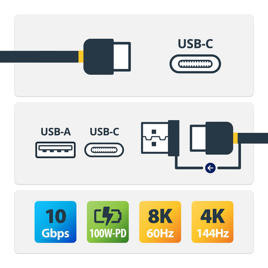 Star Tech 3ft (1m) USB-C Cable with USB-A Adapter Dongle - Hybrid 2-in-1 USB C Cable w/ USB-A - USB-C to USB-C (10Gbps/100W PD), USB-A to USB-C (5Gbps) - Ideal for Hybrid Docking Station