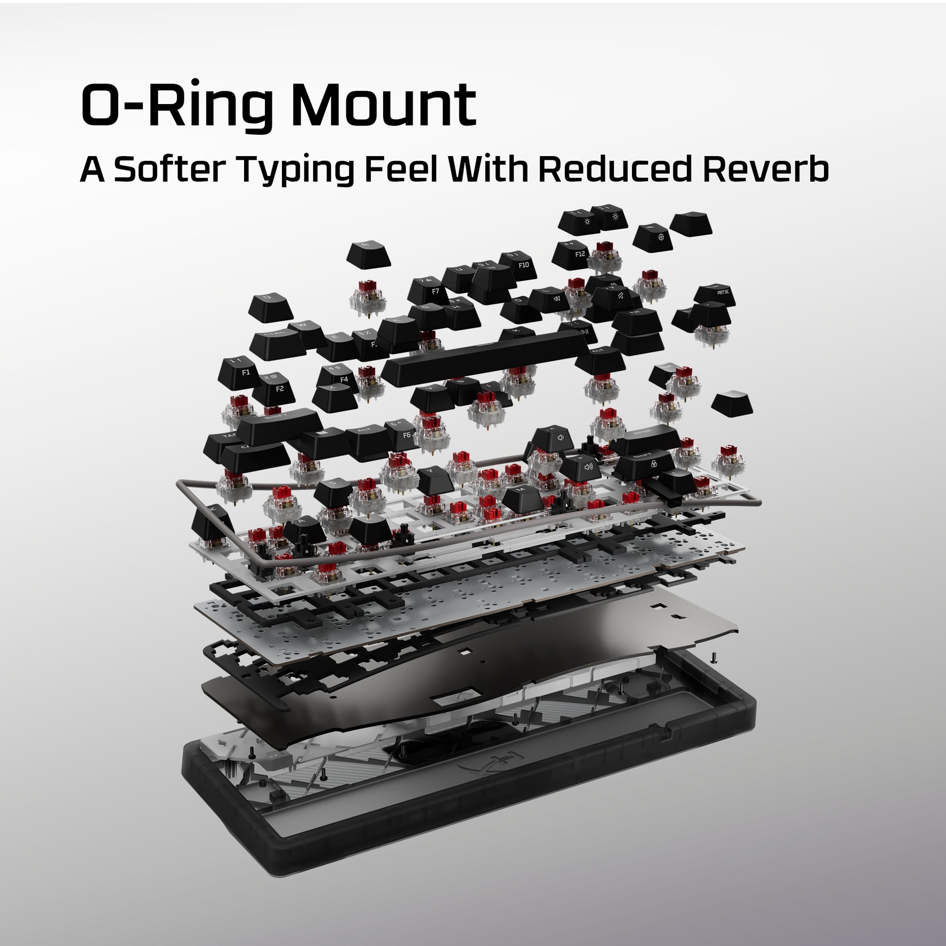 HyperX Origins 2 65