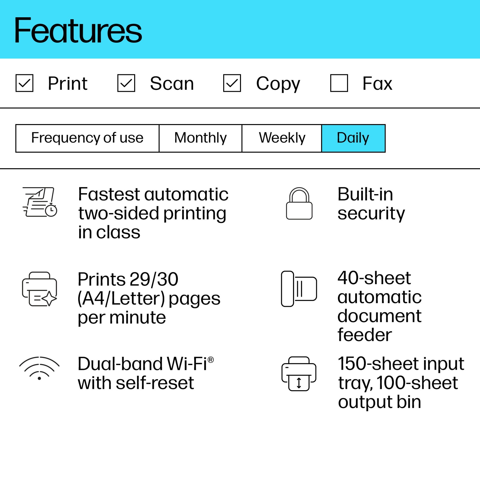HP LaserJet M234sdw Wireless Multifunction Black and white Printer, Copier, Scanner; Duplex