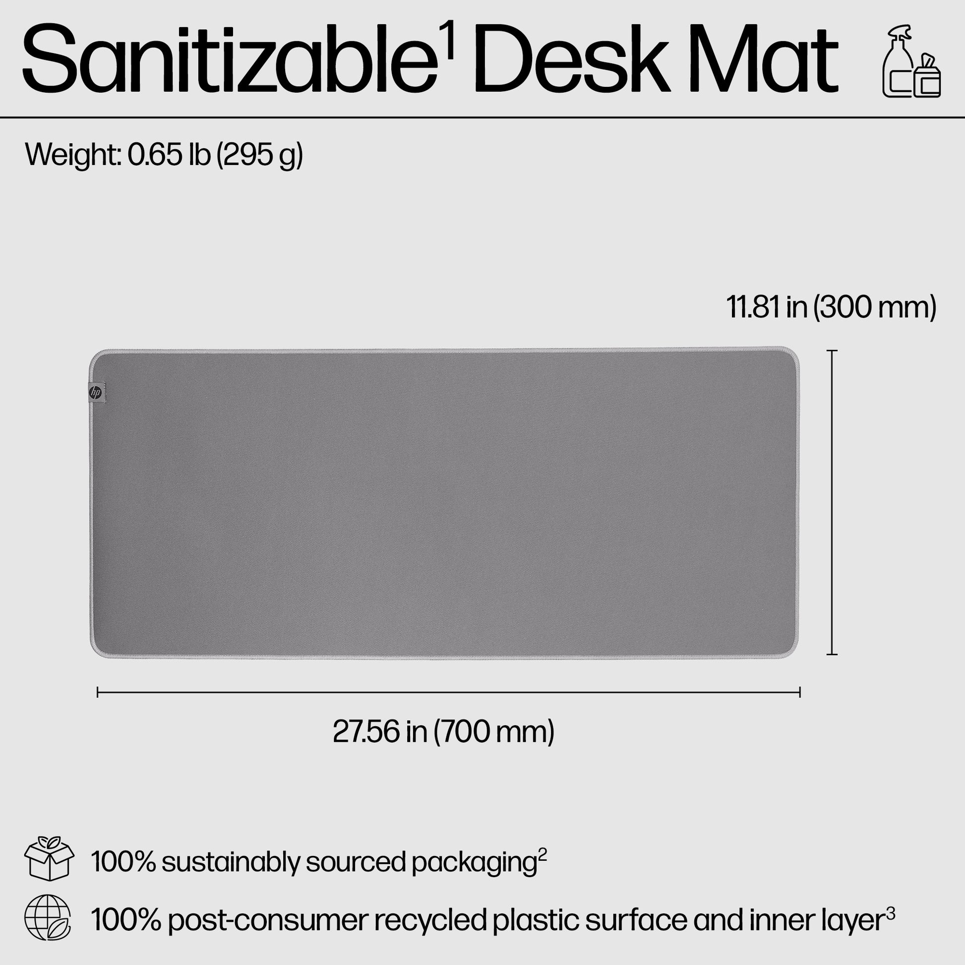 HP 205 Sanitizable Desk Mat