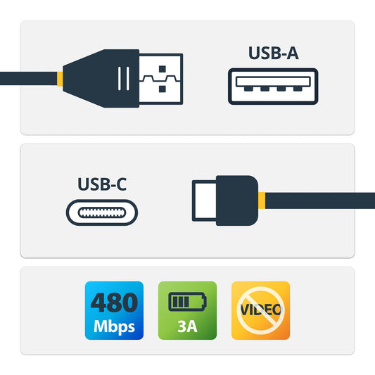 Star Tech 3ft (1m) USB A to C Charging Cable Right Angle - Heavy Duty Fast Charge USB-C Cable - Black USB 2.0 A to Type-C - Rugged Aramid Fiber - 3A - USB Charging Cord